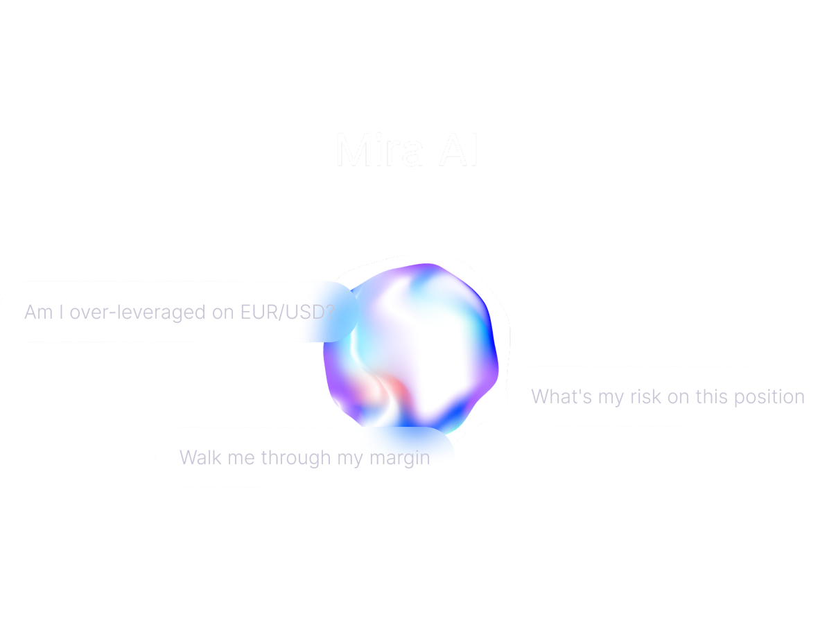 Mira, the coach, with example questions a trader can ask